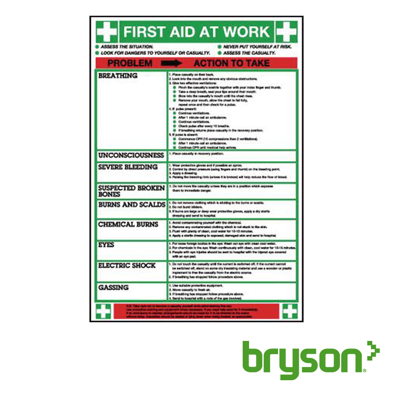 'First Aid At Work' Poster