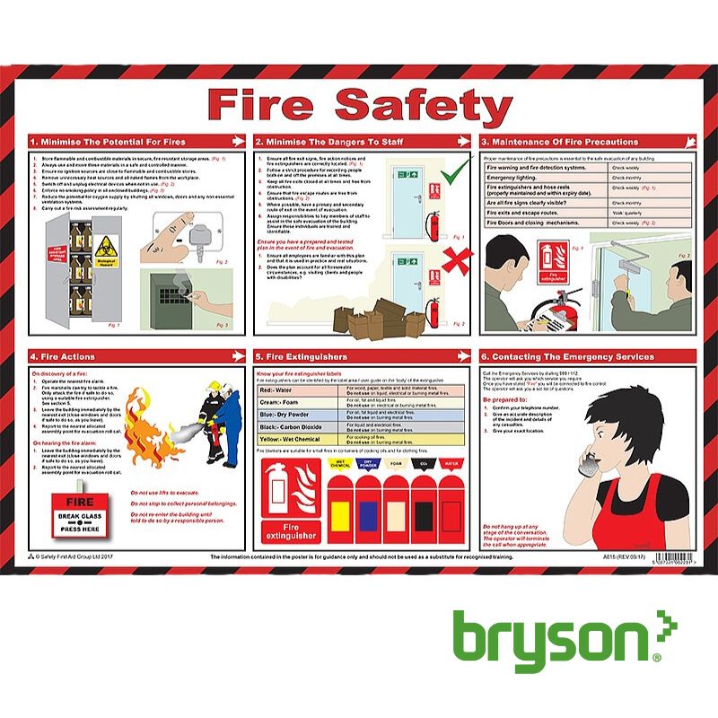 Fire Safety Guidance Poster