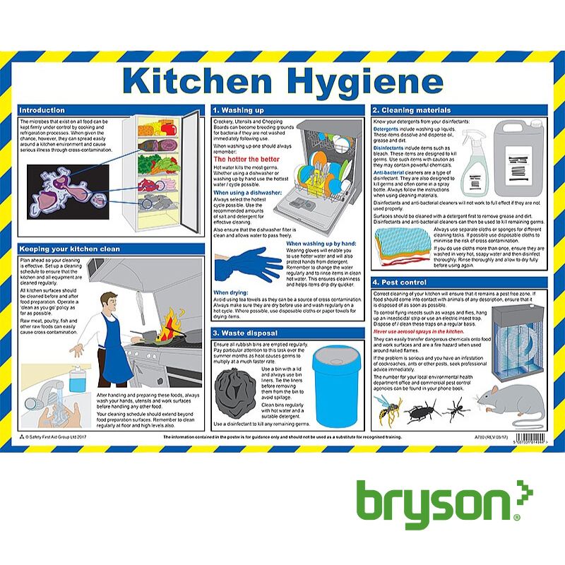 Kitchen Hygiene Guidance Poster
