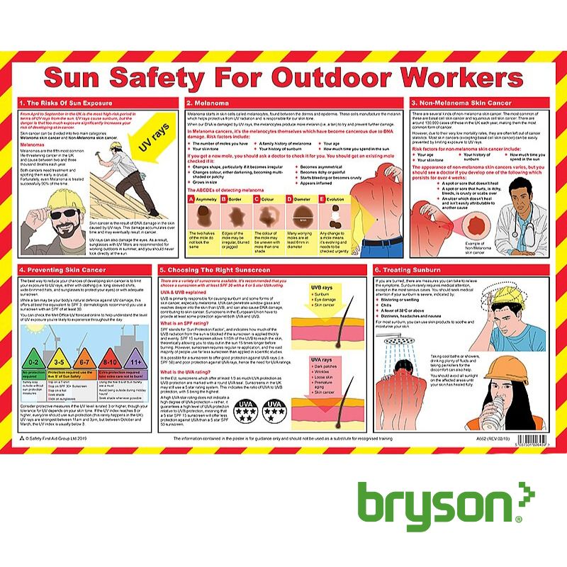 Sun Safety for Outdoor Workers Poster