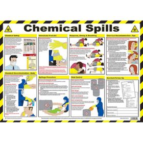 Chemical Spill First Aid Guidance Poster | Wallcharts & Posters ...