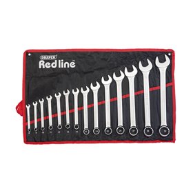 Spanners & Wrenches