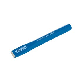 Chisels