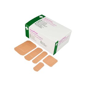 Washproof Plasters