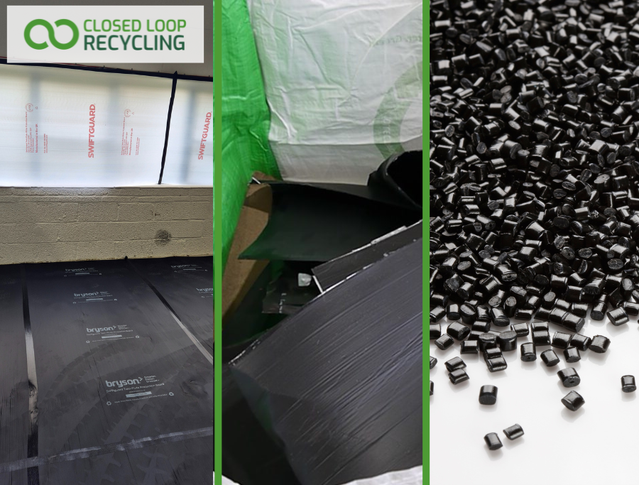 Closed Loop Recycling: What It Is And Why You Need It | Bryson