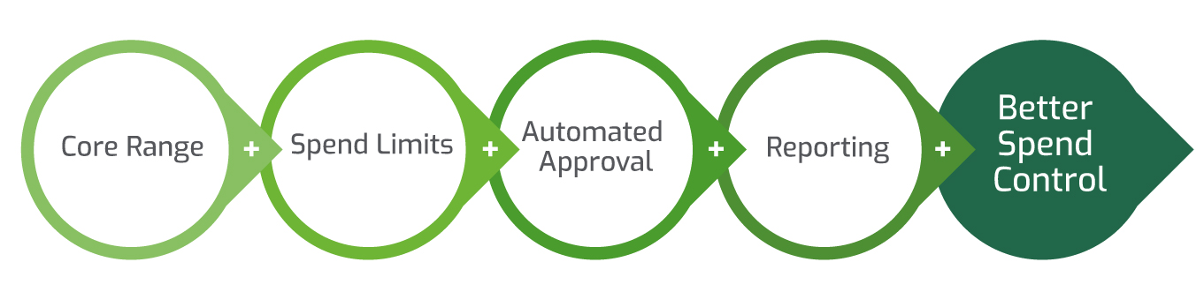 2023---Blog---4-Fundamentals---Insert-chart.jpg (137 KB)