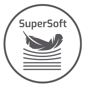 Compostable and Biodegradable