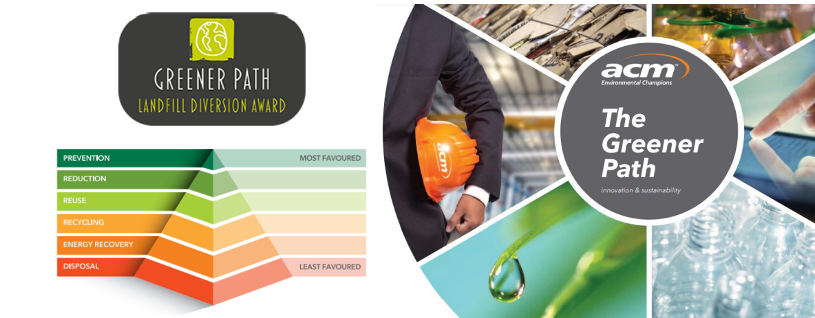 Greener Path Sustainability