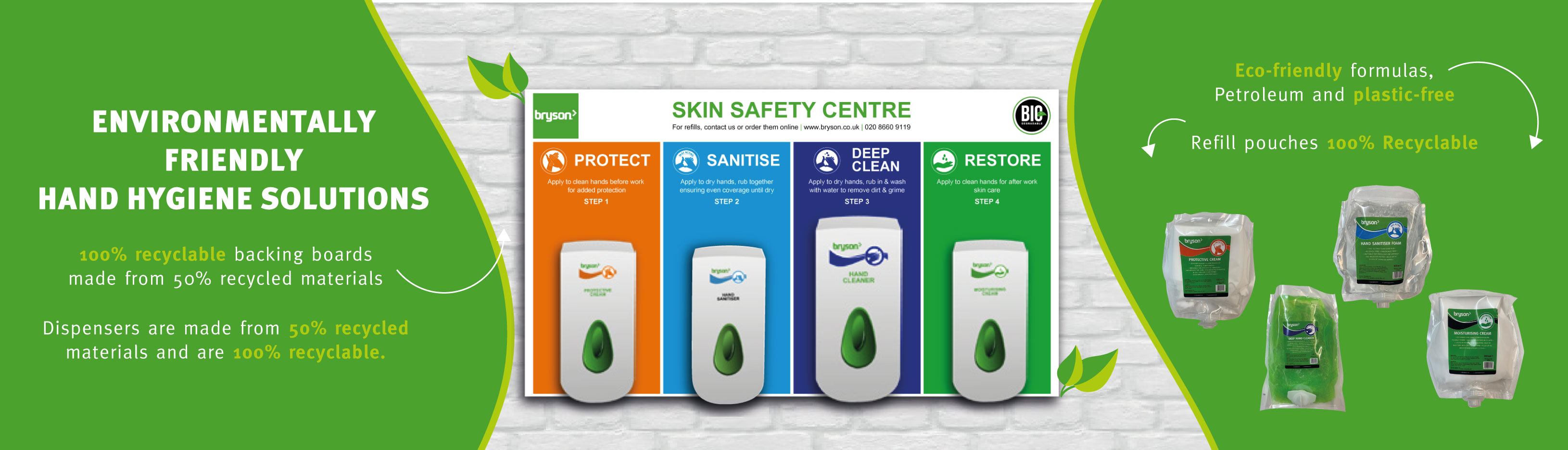 Skin Safety Board