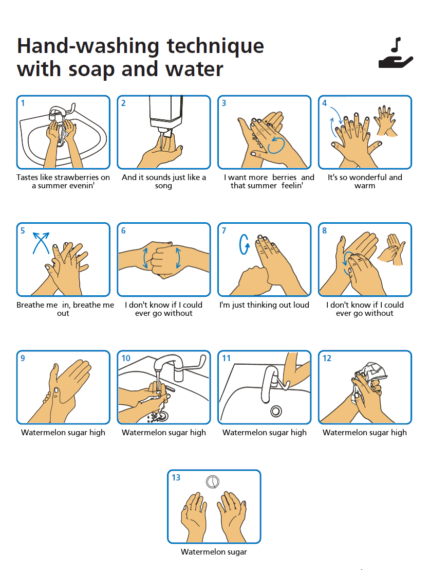 Handwashing poster with song lyrics