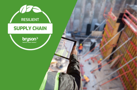 Resilient supply_chain_2024.png (214 KB)